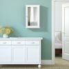 Wall Mounted Bedroom Mirror Jewelry Cabinet Bathroom Storage Box